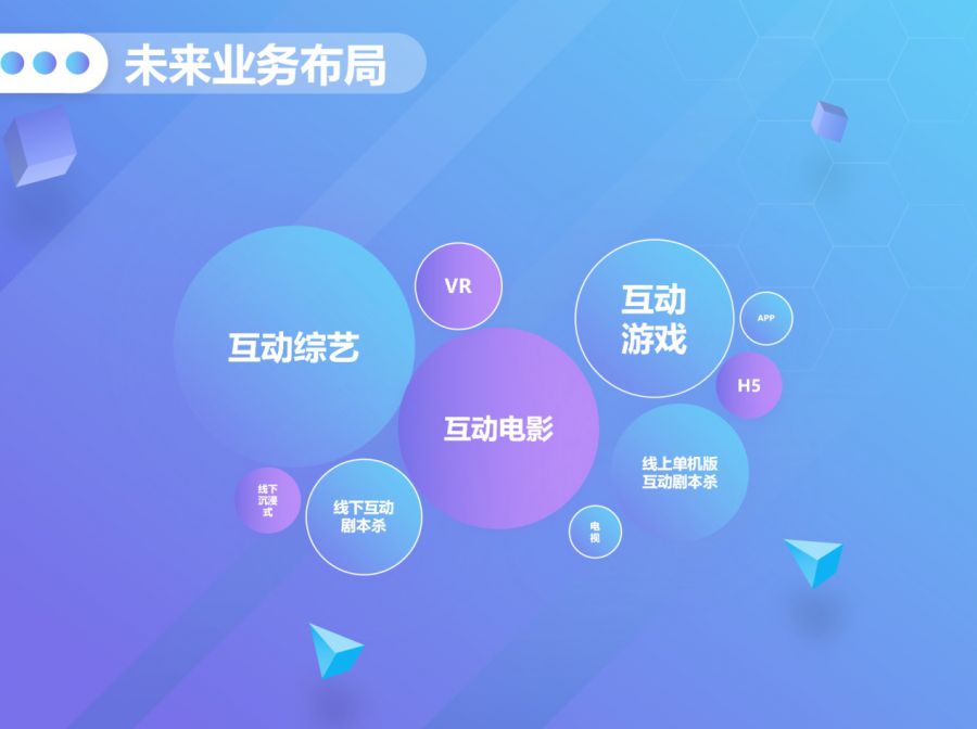 手机可以玩一个小时的游戏_玩小时手机游戏可以玩什么_玩小时手机游戏可以赚钱吗