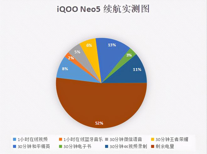 如何让手机能玩大型游戏_玩手机游戏的app_能大型玩手机游戏让别人玩吗