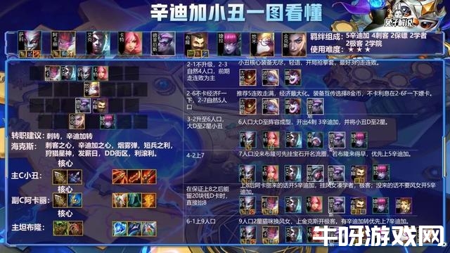 手机游戏投屏电视方法_手机td游戏_手机游戏投屏电视
