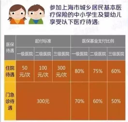 江苏医保云怎么下载_江苏医保云app使用指南_江苏医保云app下载