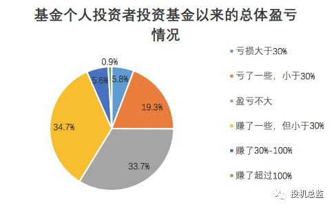 看盘软件推荐_免费10大看盘软件_看盘软件哪个好用
