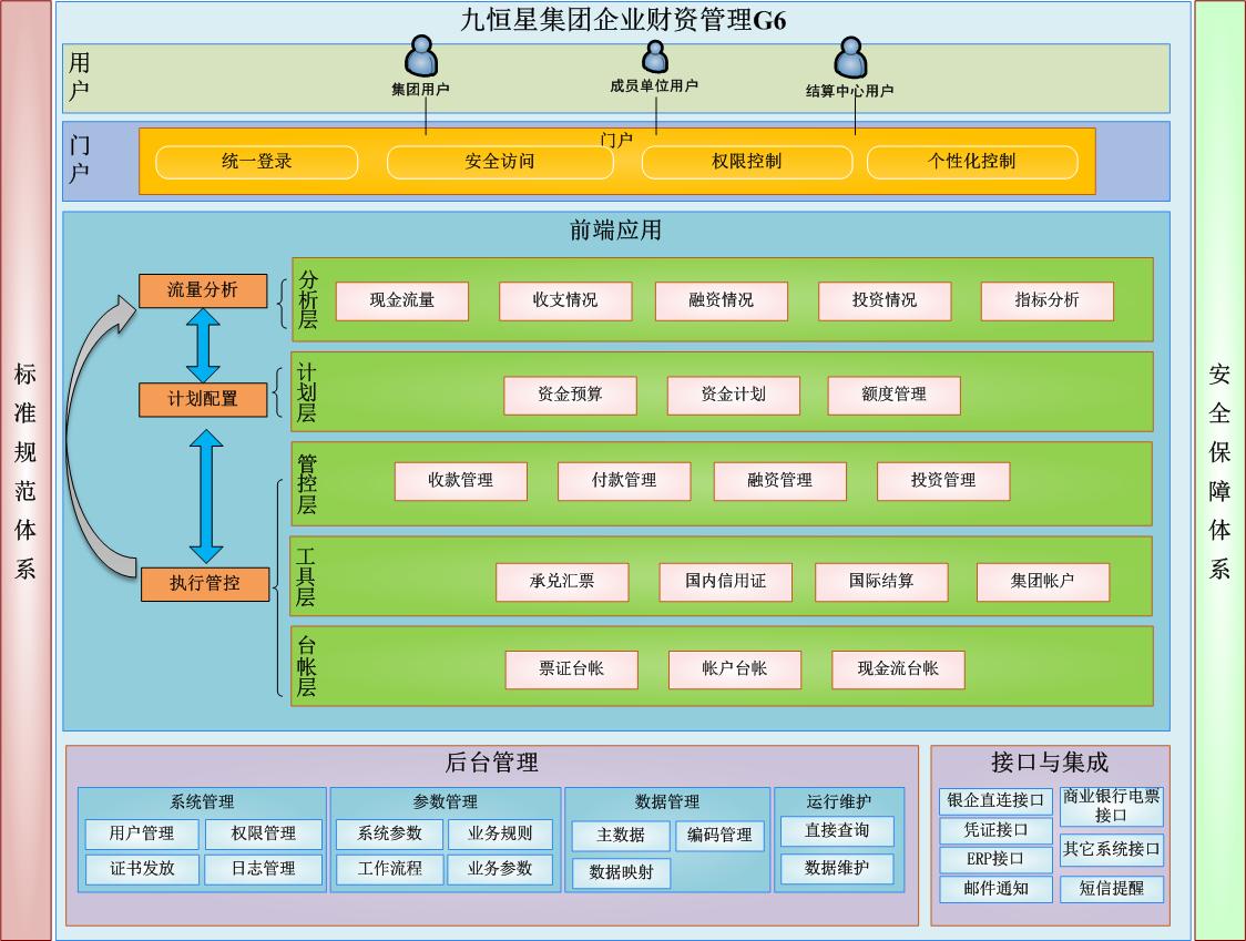 限流怎么看的出来_如何知道自己被限流了_限流有通知吗