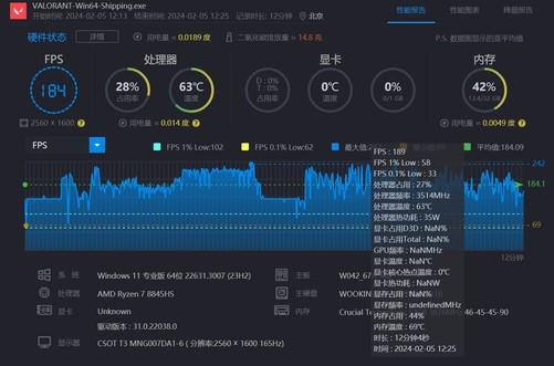 手机游戏选项_手机游戏元素_三千元的游戏手机选择哪个