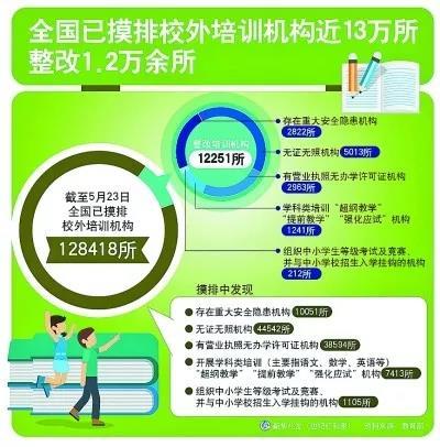 手机里的游戏怎么删_游戏从手机里删除后怎么恢复_把游戏删掉怎么删