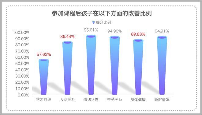 手机多开游戏有什么影响_手机游戏对手机影响_手机打游戏会影响手机吗