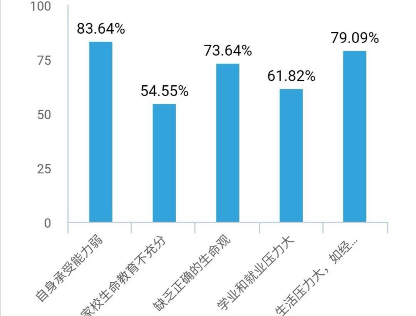 手机多开游戏有什么影响_手机打游戏会影响手机吗_手机游戏对手机影响