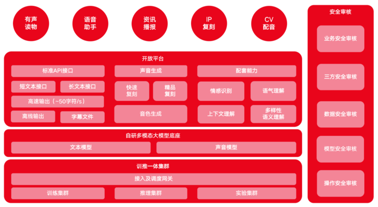 色气满满的手机游戏_色气满满的手机游戏_色气满满的手机游戏