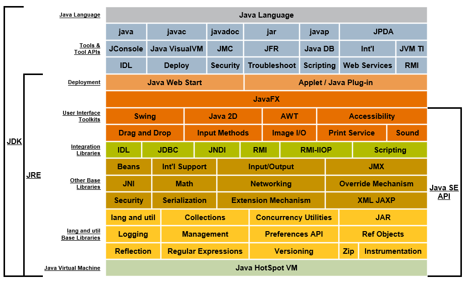 jdk设置环境变量变量名_配置环境变量jdk1.8_jdk配置环境变量