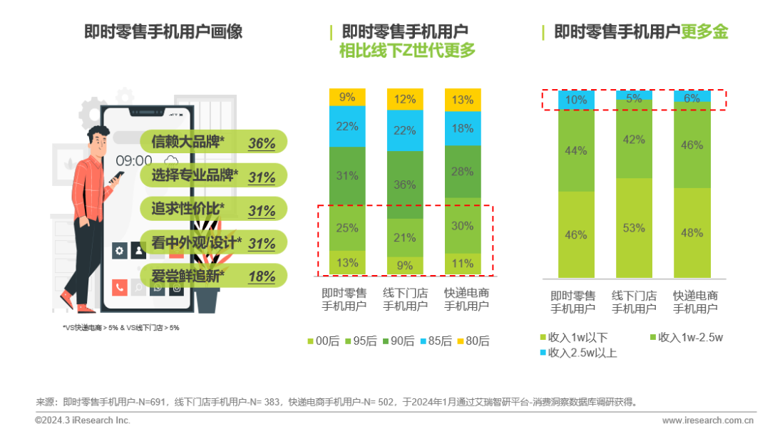 找靓机买手机开箱视频_手机开箱找靓机送游戏手机_找靓机买手机开箱