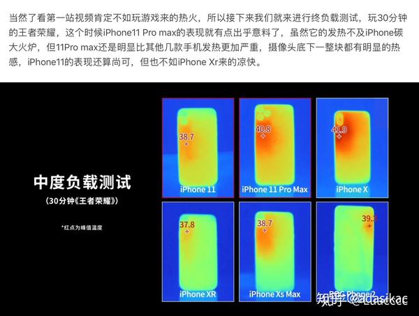 苹果手机h5游戏发热-揭秘苹果手机玩H5游戏发热原因