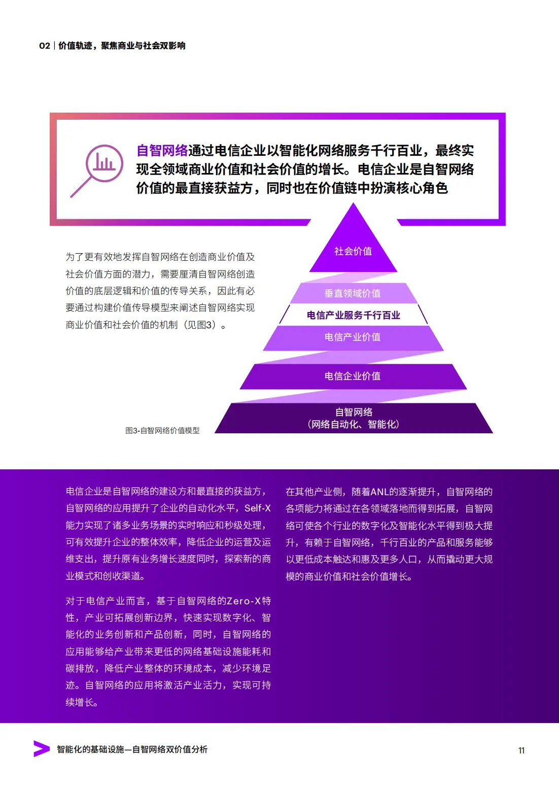 浏览量多少可以上热门_浏览量达到_浏览量多少算热门