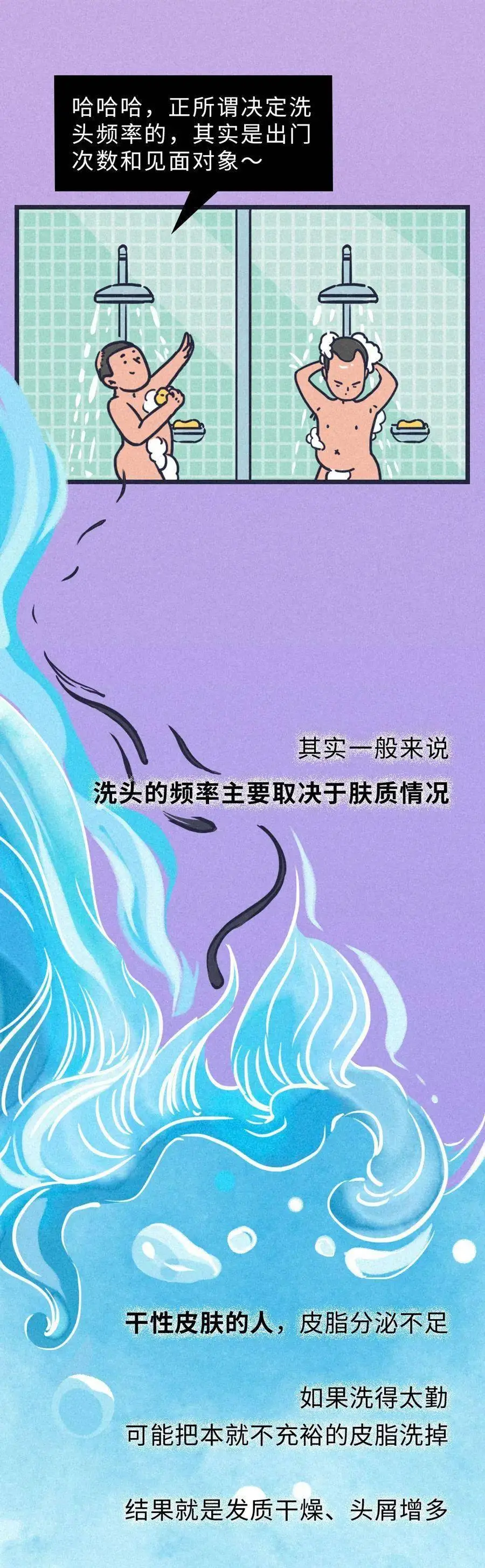 浏览量达到_浏览量多少算热门_浏览量多少可以上热门