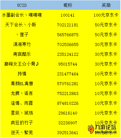 手机剧情游戏昵称_剧情游戏名字_昵称剧情手机游戏怎么弄
