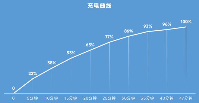 打手机好游戏的软件_啥手机打游戏好_打手机好游戏有哪些