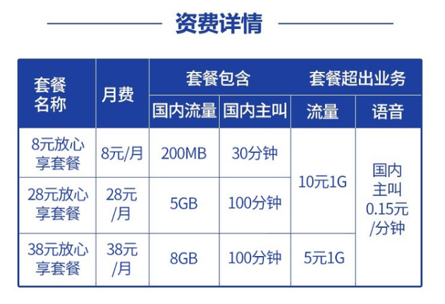 手机流量套餐游戏_玩游戏的流量套餐_流量游戏包