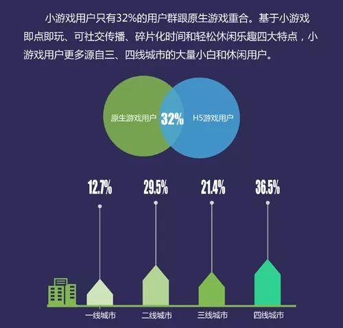 傻妞手机游戏：一个社交乐园，多样性引人惊叹，忘记时间的欢乐体