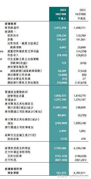 苹果手机游戏佣金_appstore佣金_苹果手机佣金最多的是多少