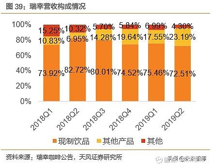 长沙瑞幸咖啡_瑞幸咖啡宁波门店_瑞幸咖啡app