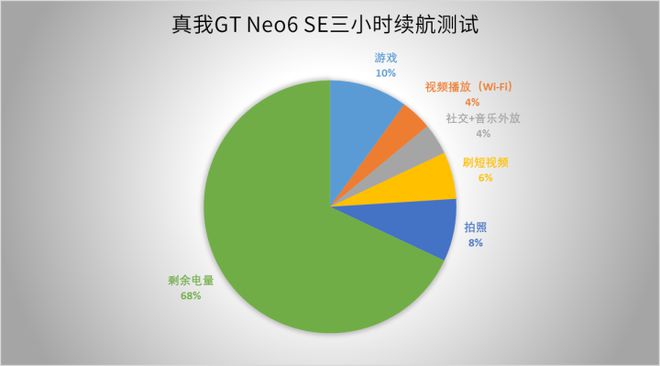 红魔mars游戏测试_红魔手机游戏手机_手机 游戏手机 红魔mars