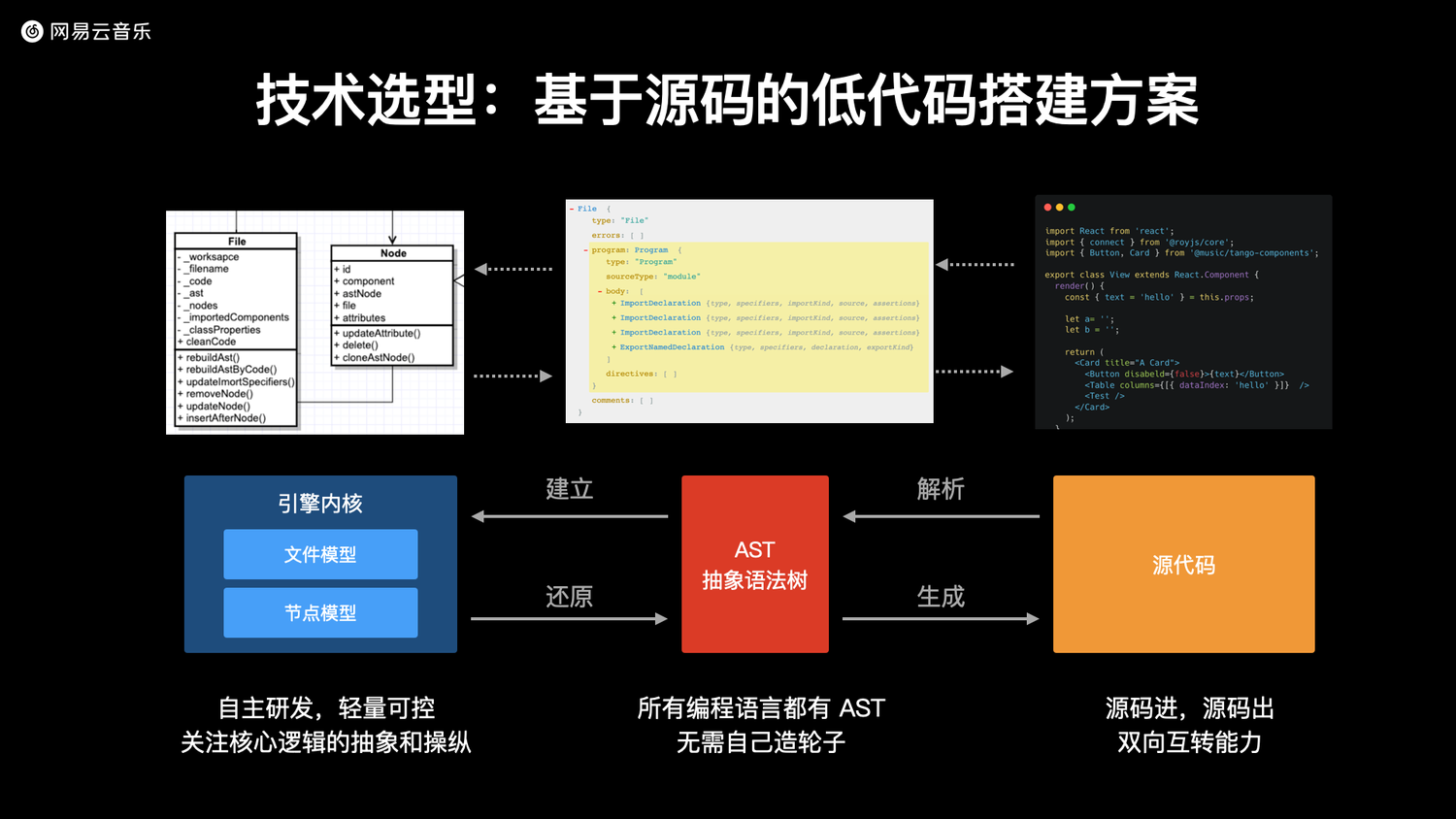 定时任务注解_定时注解任务是什么_定时任务注解配置