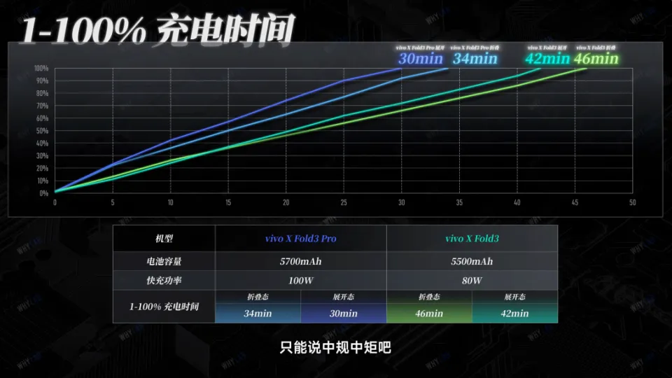 的手游戏_什么手机游戏少_游戏手机版