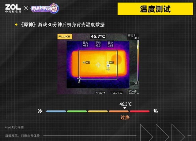 天玑9000跑分多少安兔兔_天玑9000跑分多少安兔兔_天玑9000跑分多少安兔兔