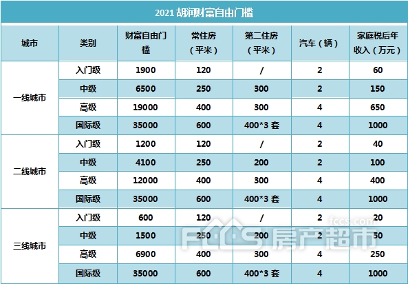 投dou+什么意思_投dou+有用吗_投用是什么意思