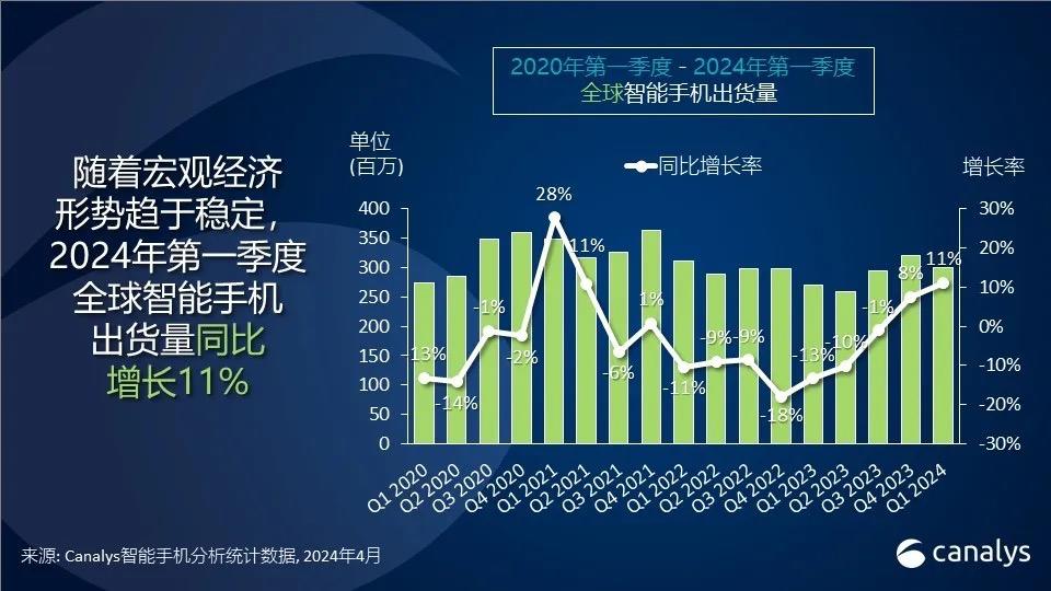 三星最好的游戏手机_全球十大三星手机游戏排名_三星游戏大全