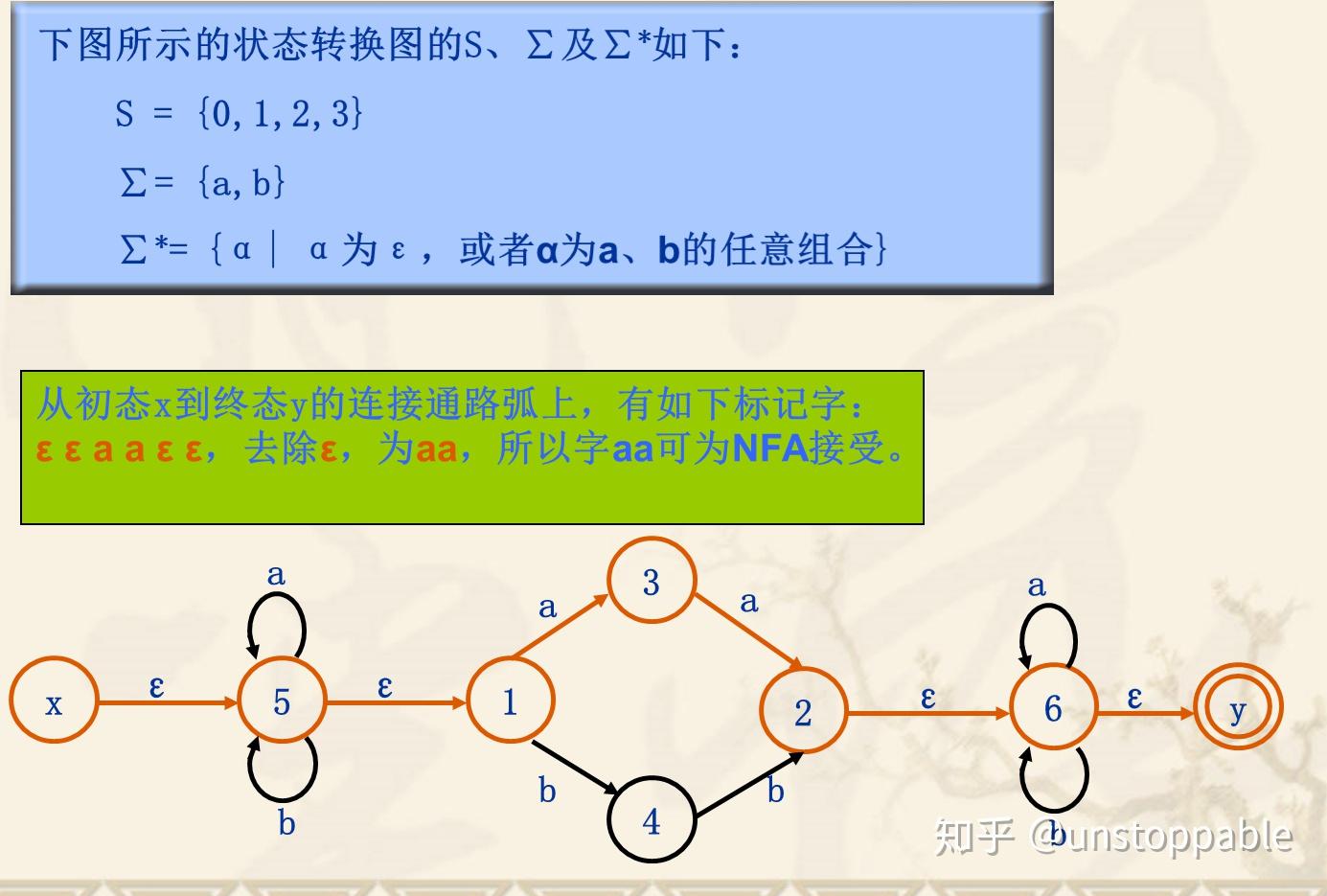 正则表达式_正则Java_java正则