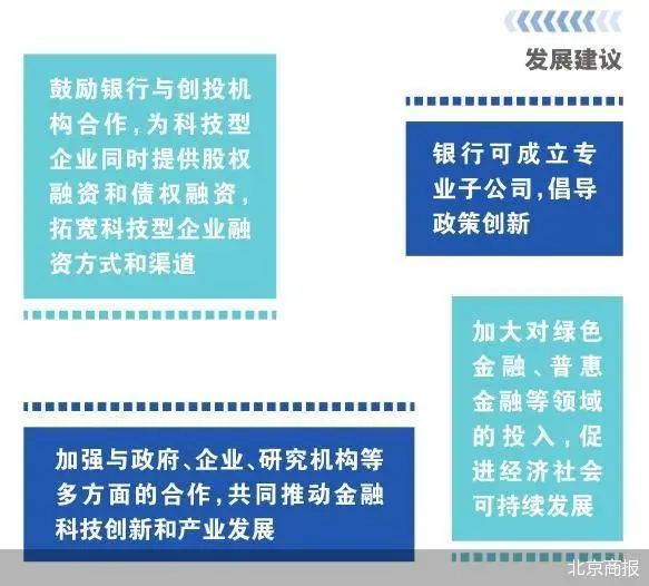 深圳怡化金融科技大厦_去中心化金融_去杠杆化是什么意思