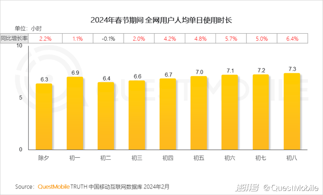 过年当天是几号_过年是每年第一天还是最后一天_2024年过年是哪一天