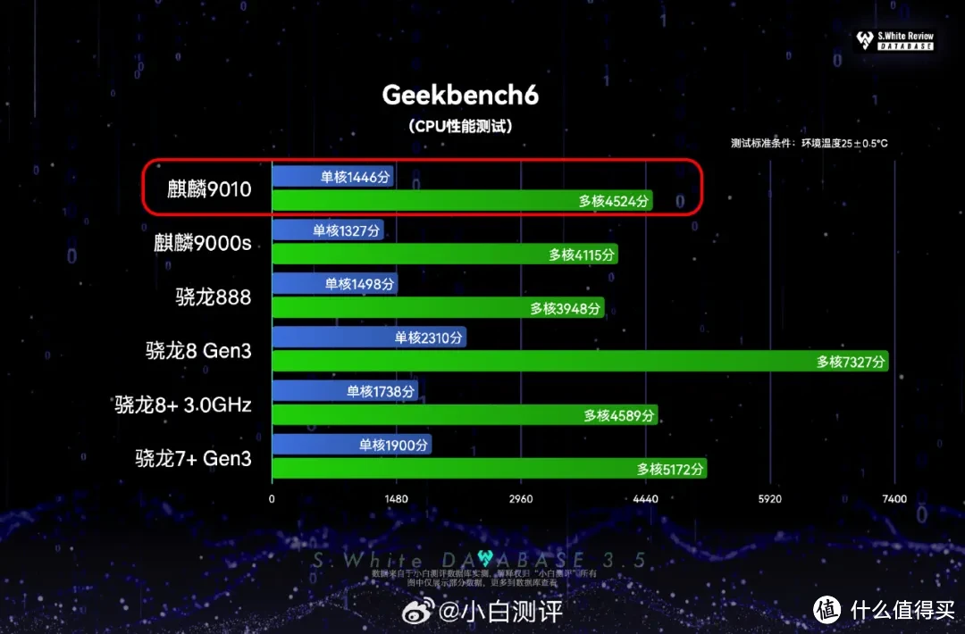 平板8寸玩游戏推荐手机_平板玩什么游戏最好玩_平板玩的游戏推荐