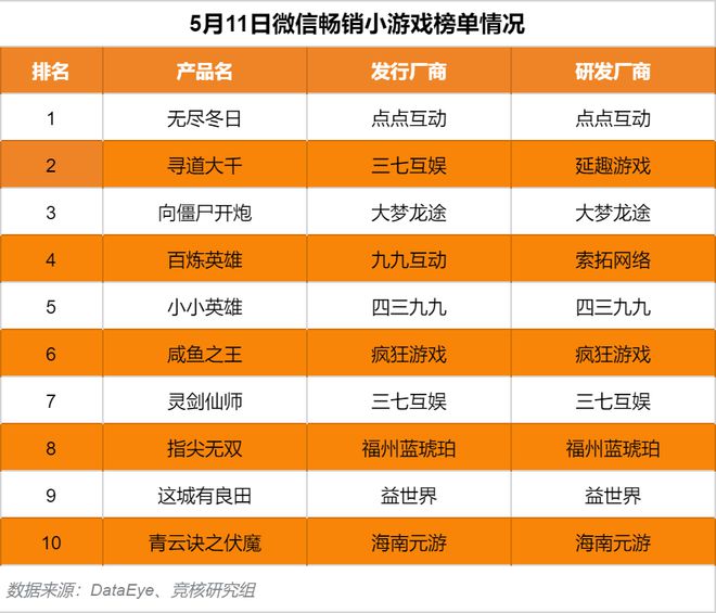 杀手太冷橙光_杀手太冷橙光游戏破解版完结_杀手不太冷手机版小游戏