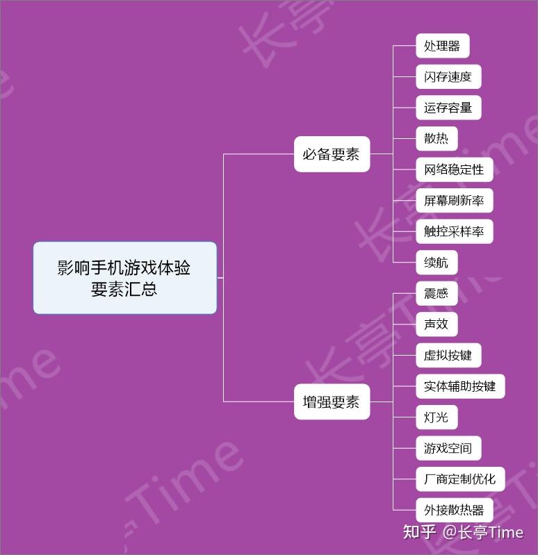 手机游戏推荐软件_手机里的游戏推荐一下_推荐手机游戏的软件