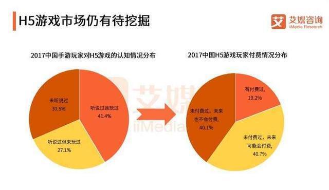 如何给手机开通游戏加速_游戏加速手机加速_手机游戏加速