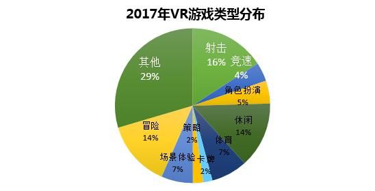 有什么可以交易的手机游戏_手机游戏能交易的_交易手机游戏有可以玩的吗