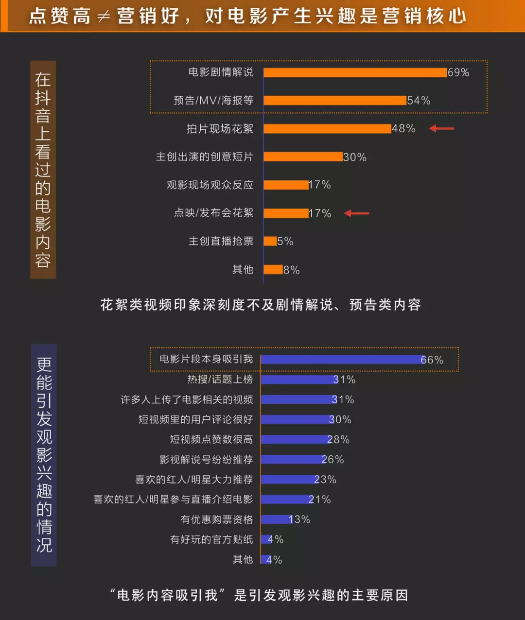 方舟手机游戏哪个好玩_方舟手机游戏有哪些_手机方舟游戏