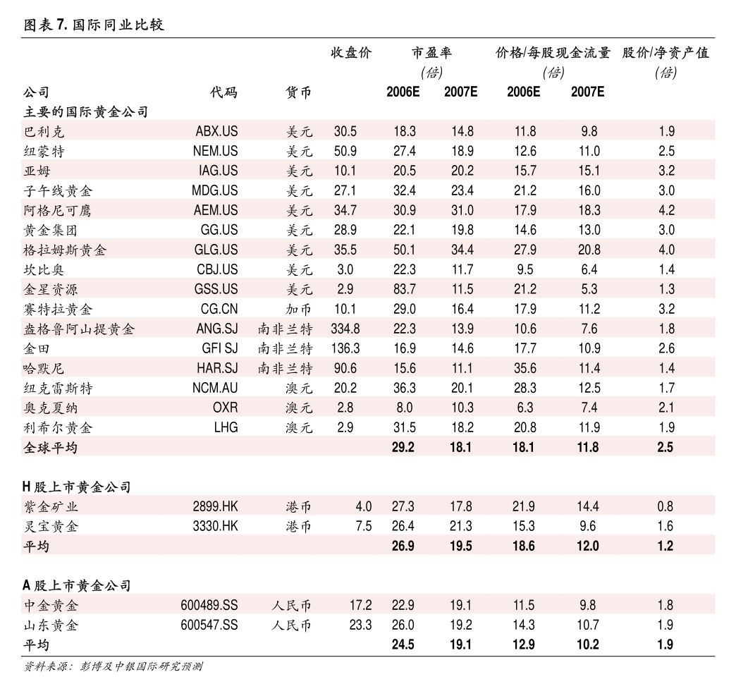 国家节假日安排2022-2022 年国家节假日安排，与家人朋