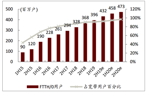 苹果游戏进化_苹果很久以前出的一款游戏_苹果手机未来进化史游戏