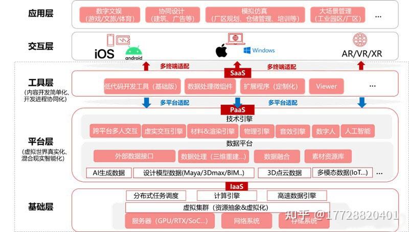 生产建造类手游_生产建造手机游戏_建造生产手机游戏有哪些