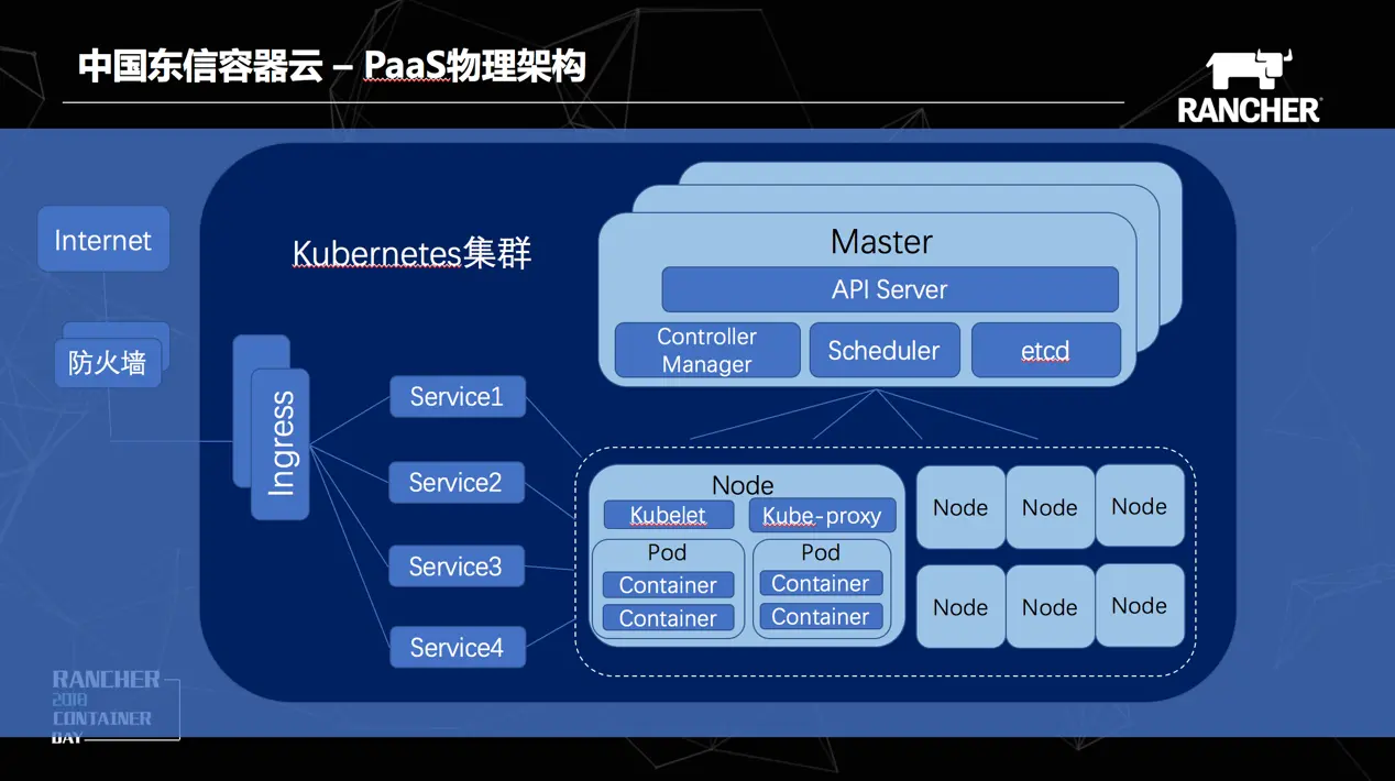 查询java进程加载的jar_查询java版本命令_java查询