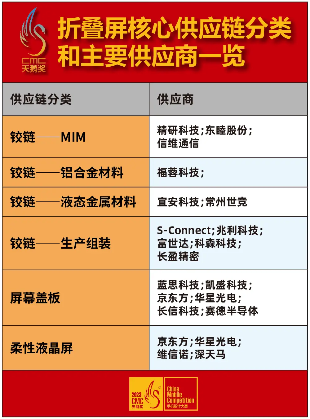 黑屏大型打开手机游戏怎么办_手机打开大型游戏黑屏_手机游戏打开后黑屏