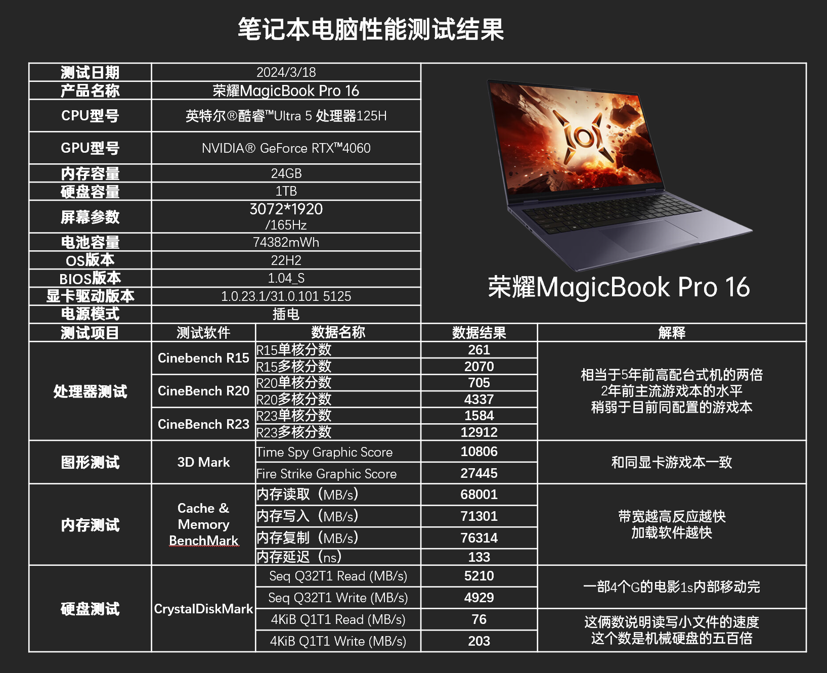 配置低手游_手机版游戏本推荐配置_配置最好的游戏手机