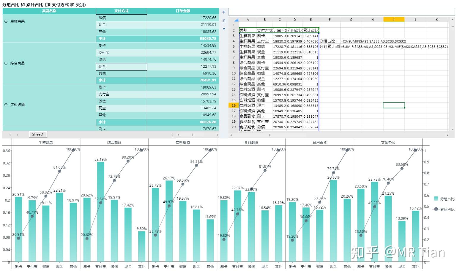 excel多人协同编辑文档_office协同编辑_office2016协同编辑