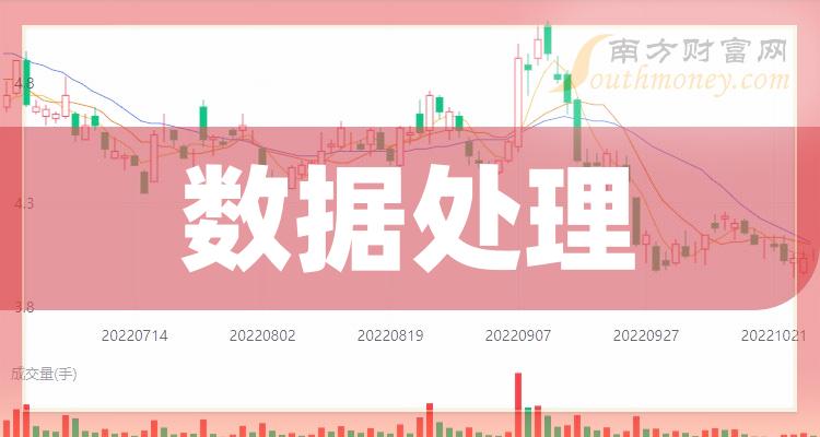 干嘛用是什么意思_黑刘与猫是干嘛是_dataworks是干嘛用的