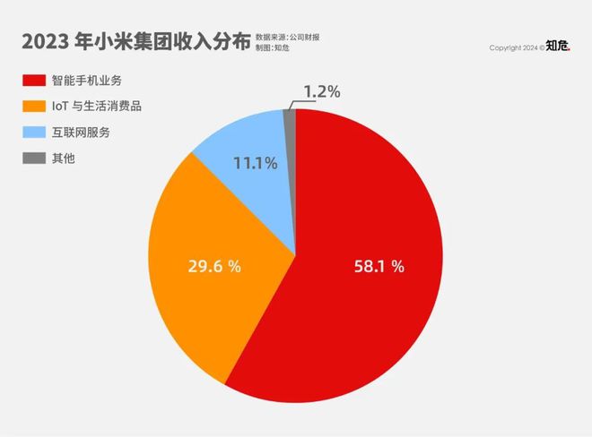 苹果手机游戏无法验证_苹果手机游戏交易验证失败_苹果验证游戏怎么验证不了