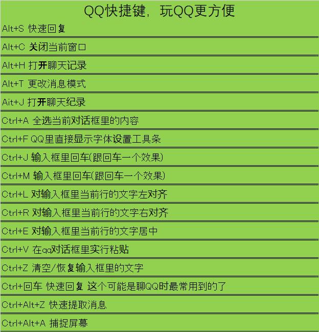 电脑玩手游怎么设置按键_手机电脑游戏设置快捷键_快捷键电脑设置手机游戏模式