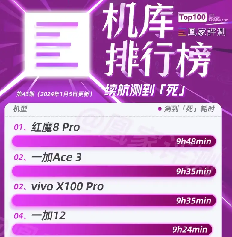 苹果七玩游戏手机发热严重_苹果发热玩游戏卡顿怎么办_苹果手机发热打游戏会卡吗