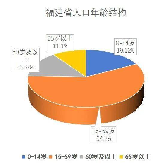 中国男女比例_2023男女比例中国_男女比例中国各省