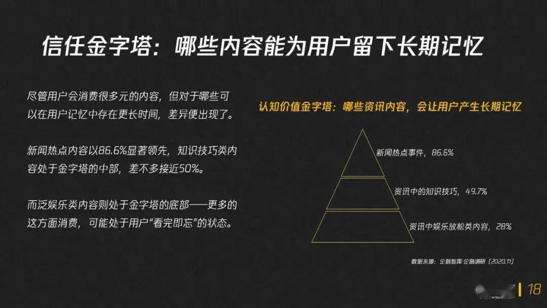 打开信任的凭证_信任该程序_请在打开前确保信任怎么解决